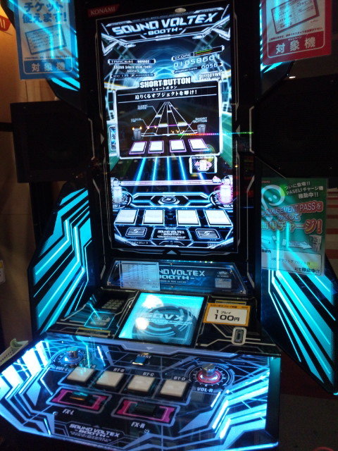 c matrix rotate for mecha games control tests Arcade rhythm are actually